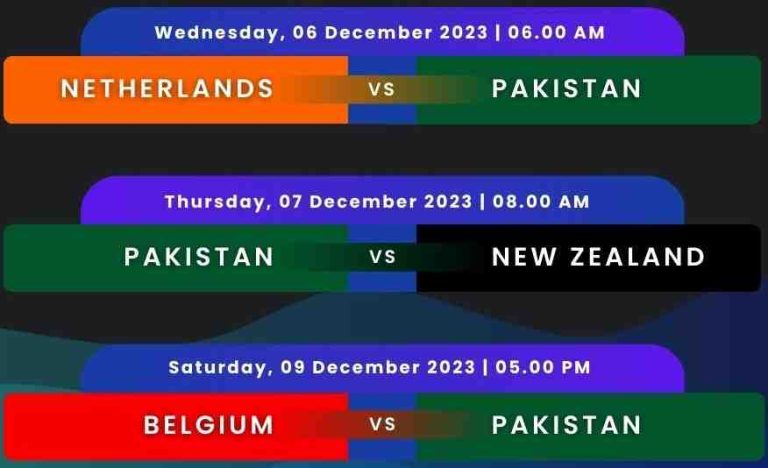 In their first match on December 6, Pakistan will take on the Netherlands. Chief selector Muhammad Asif Bajwa reveals the players’ names.