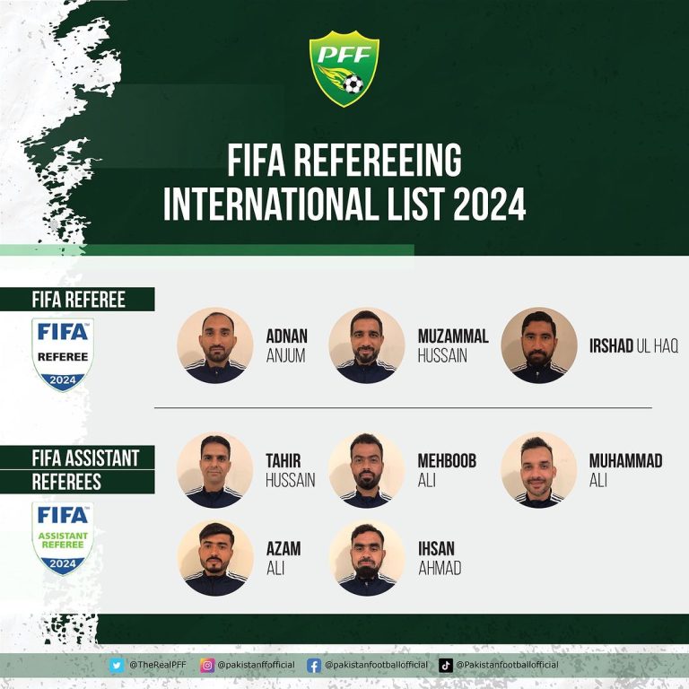 Eight Pakistani Referees earn a place in FIFA Referees List 2024
