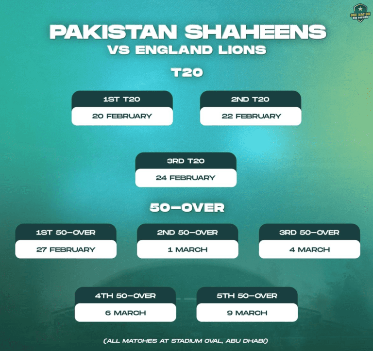Pakistan Shaheens squad announced for white-ball series against England Lions