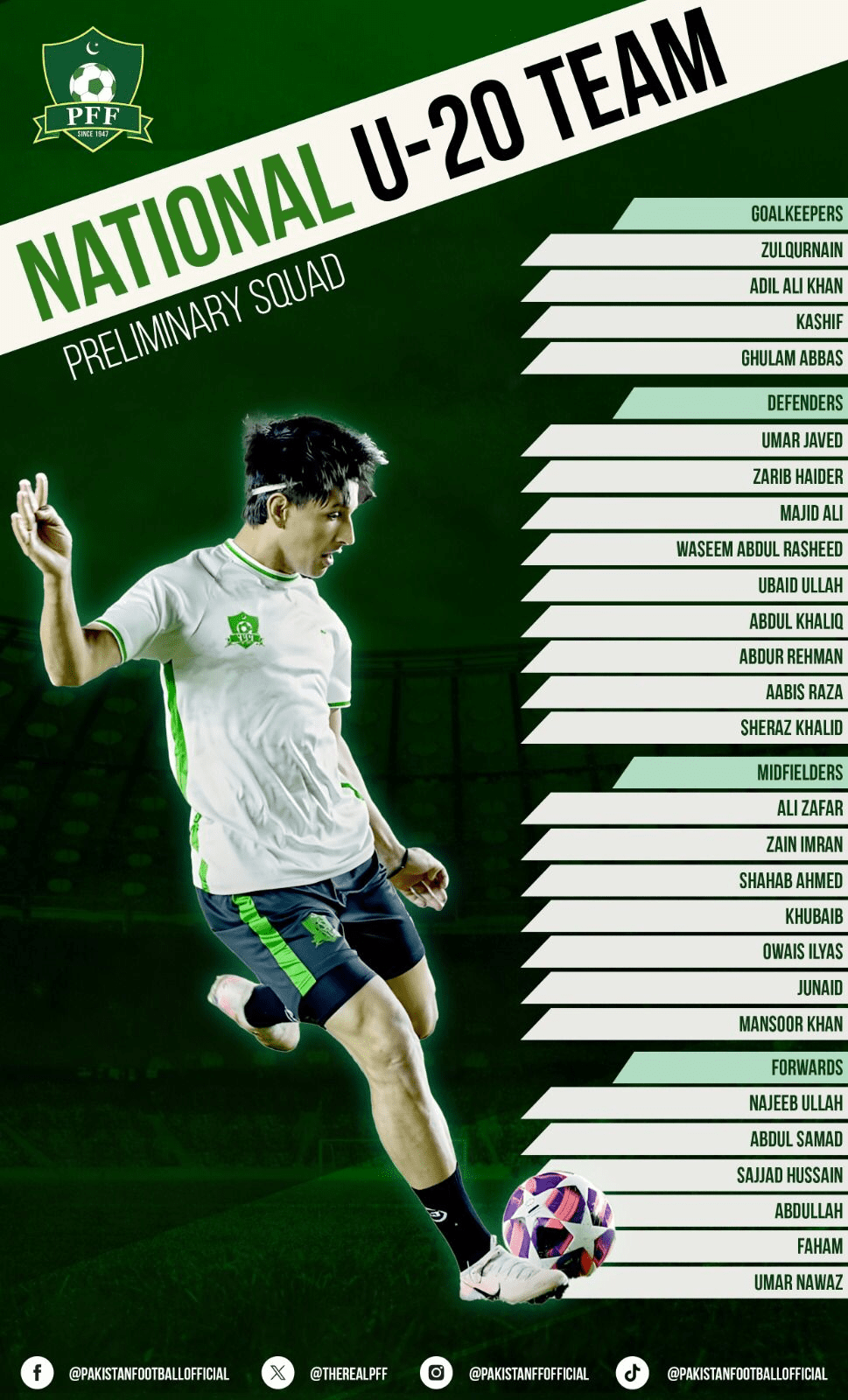 Pakistan name preliminary squad for SAFF Under-20 Championship