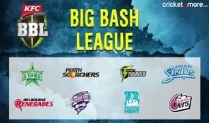 Big Bash Leagues Update